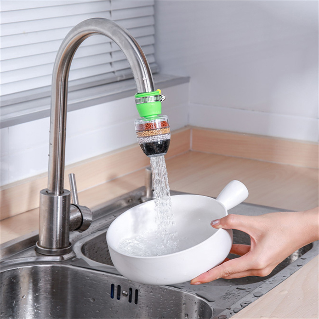 AQIFY - Wasser Vision