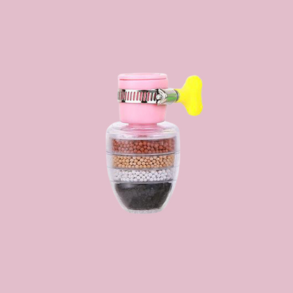 AQIFY - Wasser Vision